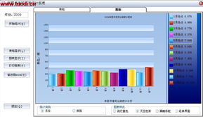 广州拓迪计算机科技 专业计算机系统技术服务一瞥
